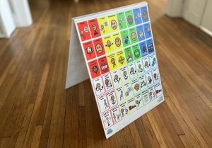Emotional Balance Board use indoors - sandwich board format
