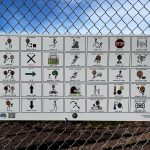 communication board with 4 languages