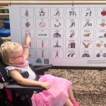 communication boards for children
