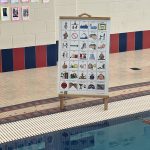 Pool Communciation boards - starting at $525