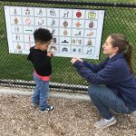 playground Communication boards