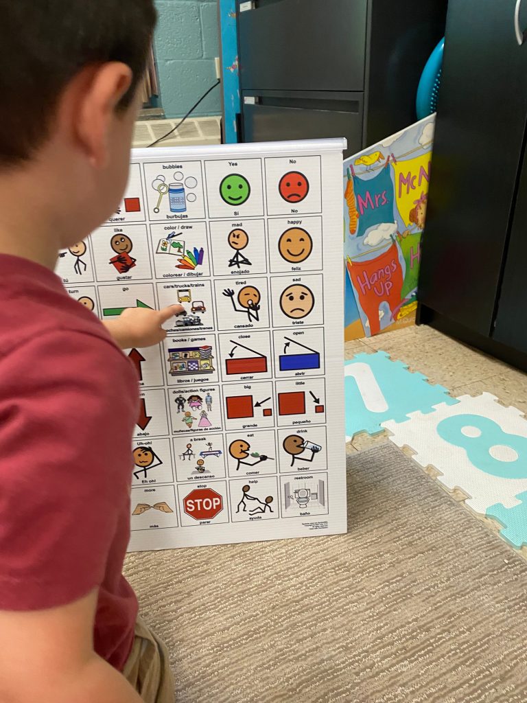 communication boards