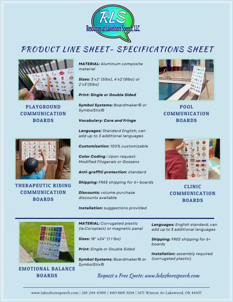 communication board specifications