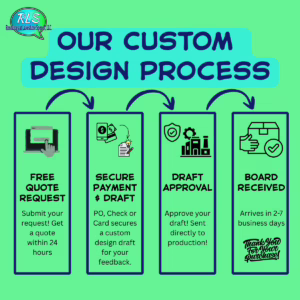 Custom Communication Boards