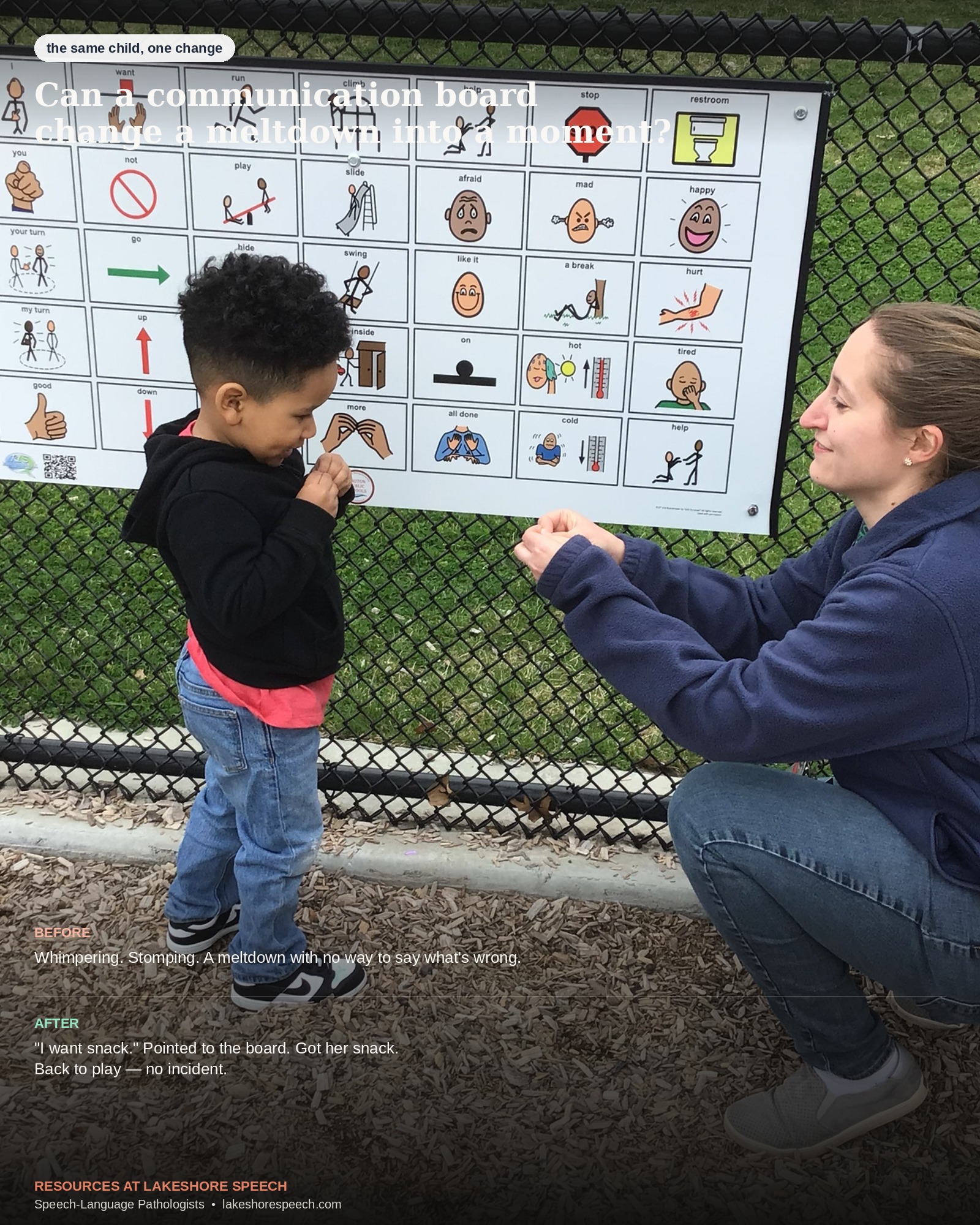 can communication boards help behavior?